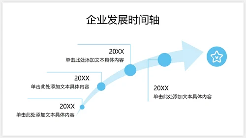 蓝色扁平企业发展项目规划时间轴PPT模板