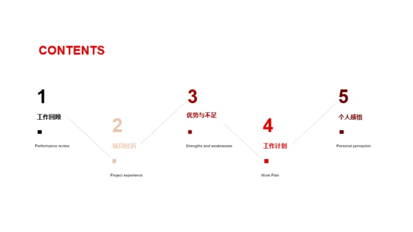 红色奢华年中工作总结PPT案例