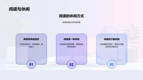 阅读实践与力量PPT模板
