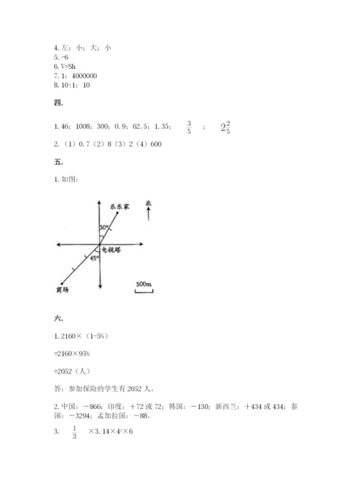 沪教版六年级数学下学期期末测试题含完整答案（夺冠系列）.docx