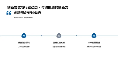 未来餐饮的技术革新