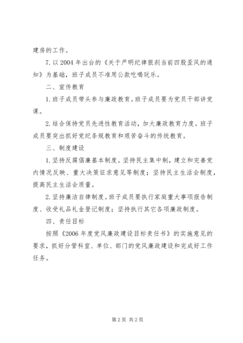 局班子成员年度党风廉政建设目标责任书.docx