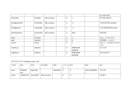 仓储物流管理系统数据库设计.docx