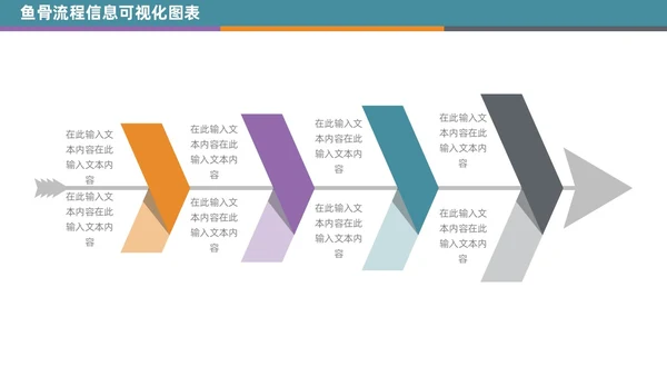 商务通用鱼骨图信息可视化PPT图表