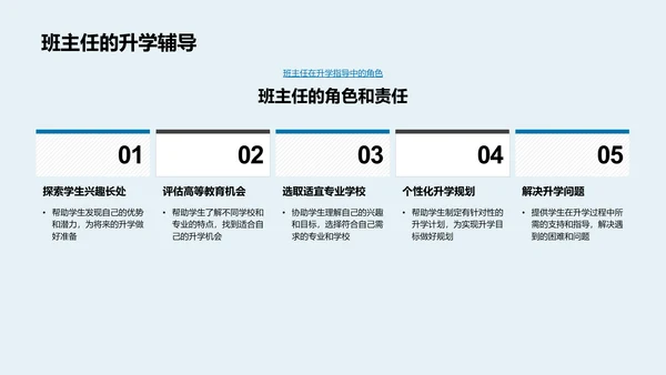 升学指导讲座PPT模板