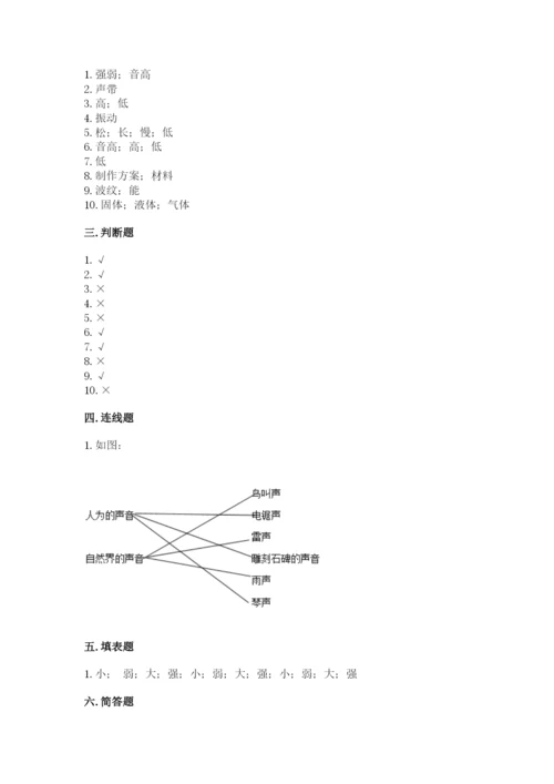 教科版科学四年级上册第一单元声音测试卷含完整答案（夺冠系列）.docx