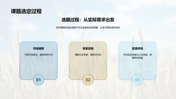 农学研究解析与展望