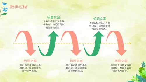 绿色水彩清新教师教学说课PPT模板
