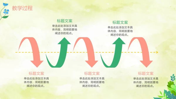 绿色水彩清新教师教学说课PPT模板