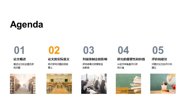 经济学研究之旅