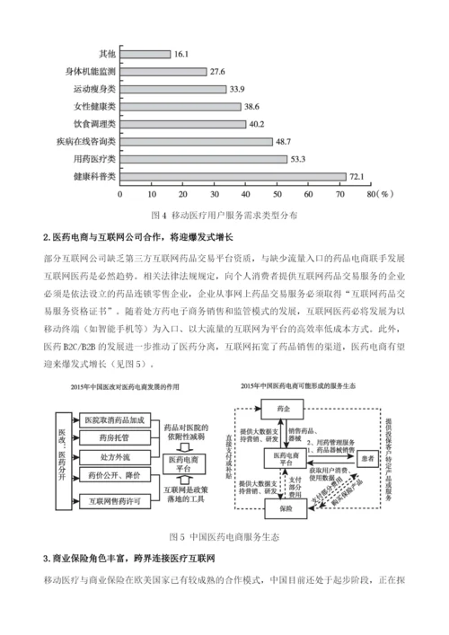 移动医疗行业领域不断细分-市场规模巨大.docx