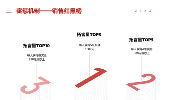 红白简约风地产引流活动策划方案