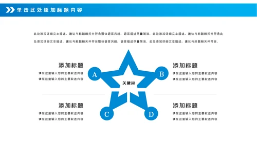 蓝色医疗医学工作汇报动态PPT模板