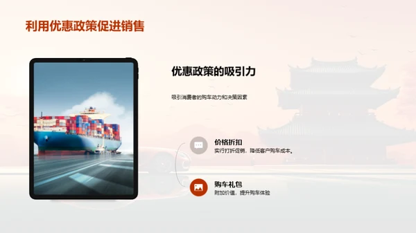 春节汽车销售策略