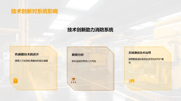智能消防领域新视角