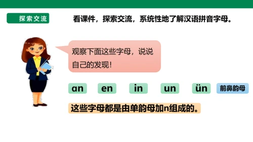 部编1A 第3单元 第1课 导读课 课件