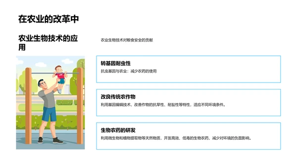 生物学教学解析PPT模板