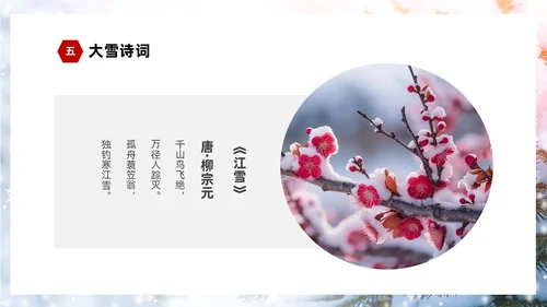 白色简约实拍雪景中国传统节气大雪节气介绍PPT