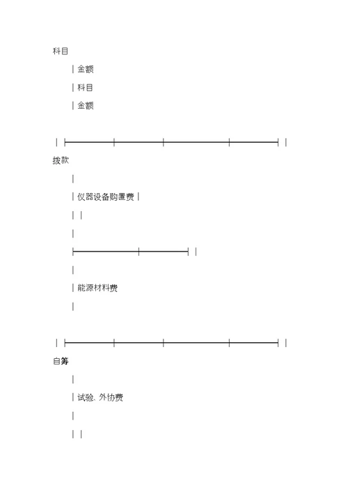 学院科研项目合同书(共8页)