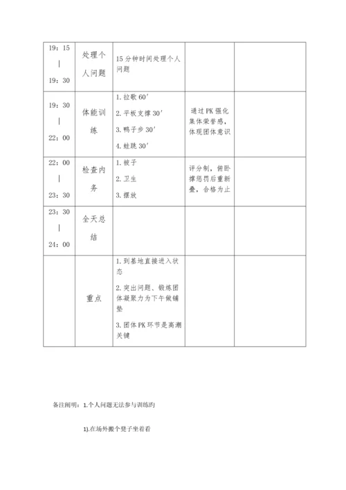 一天军训流程新版培训教材.docx