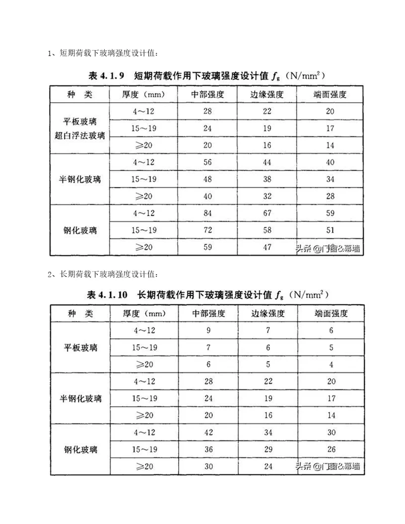 建筑玻璃应用技术规程JGJ1132015