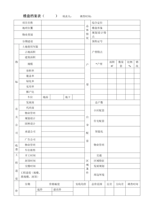 房地产项目踩盘登记表.docx