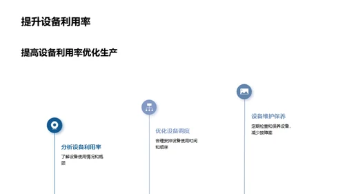 效率提升与创新实践