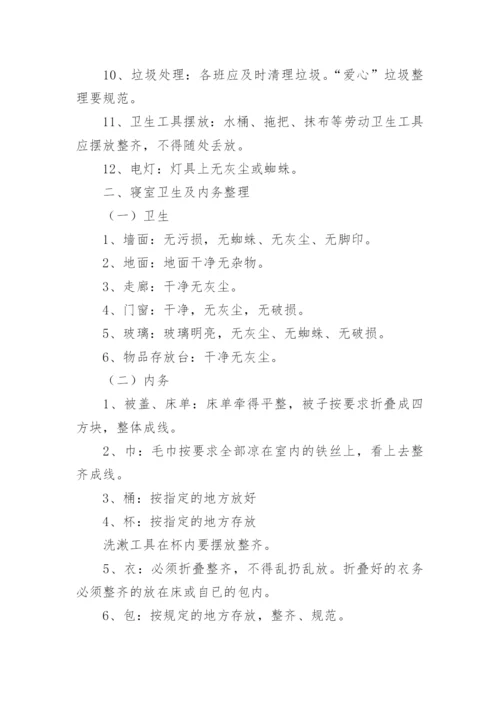 小学环境卫生管理制度.docx