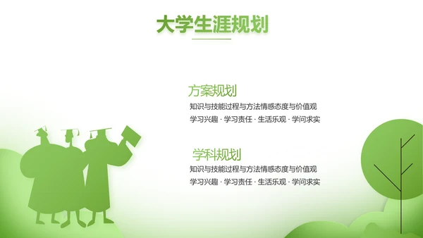 绿色清新学校教育培训工作总结动态PPT