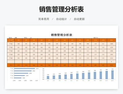 销售管理分析表
