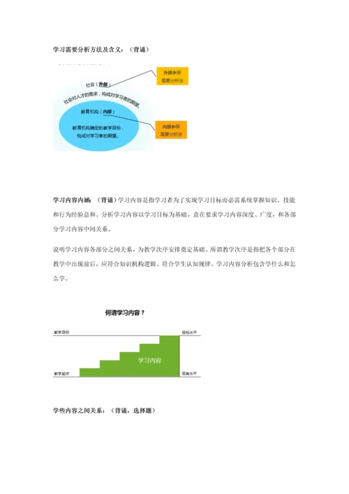 教学系统标准设计.docx