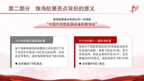 2024年珠海航展亮点解读主题党课PPT课件