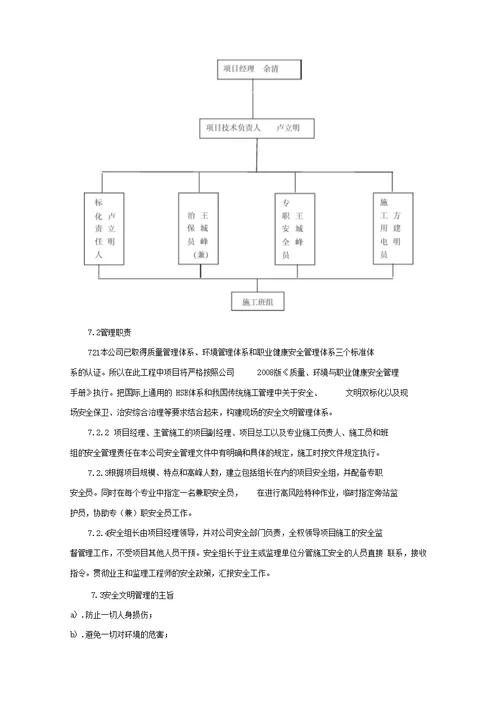 电气施工方案111