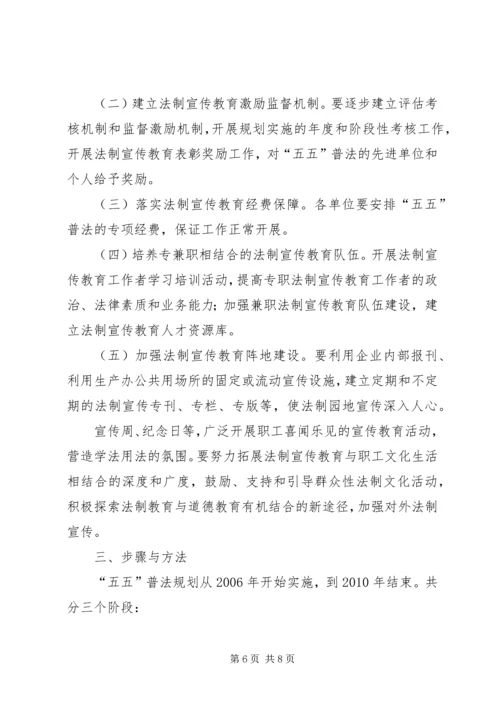 某局法制宣传教育的第五个五年规划 (3).docx