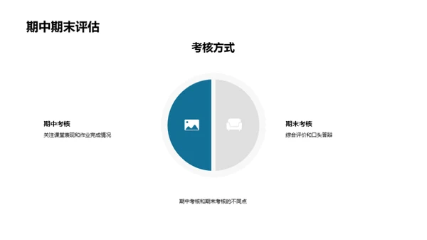 初一语文新征程