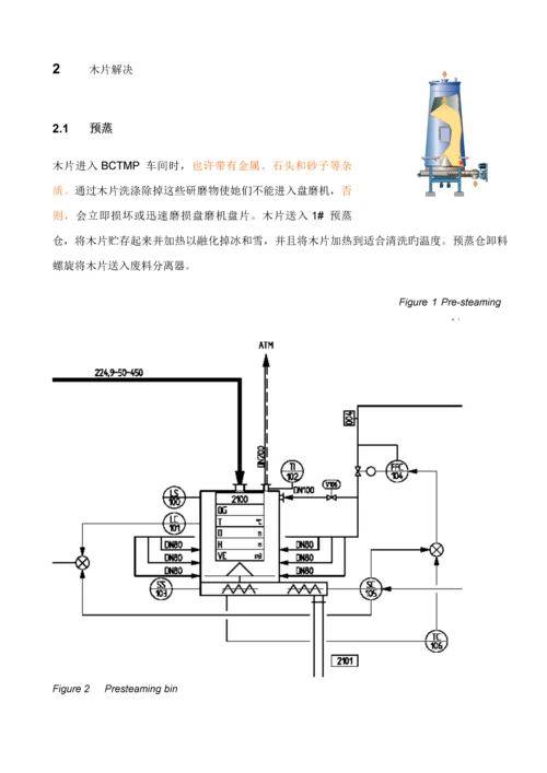 杨木BCTMP标准工艺描述专业重点技术资料.docx