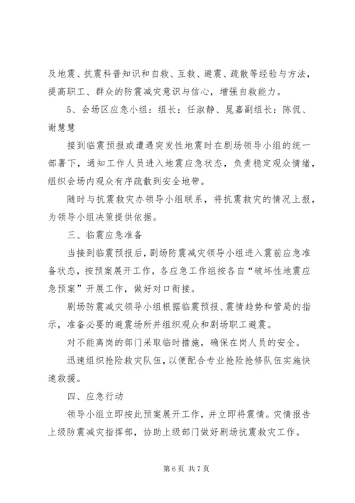 蓝天剧场使用安全预案 (3).docx