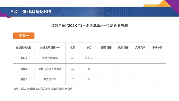 彩色水彩简约商务激励方案企业培训PPT课件