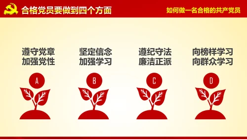 入党培训微党课做合格党员PPT模板
