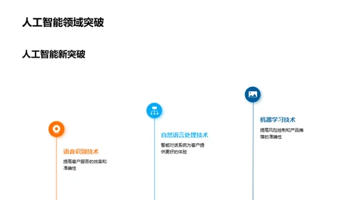 金融科技领航