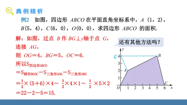 9.1.2 用坐标描述简单几何图形 课件（共15张PPT）