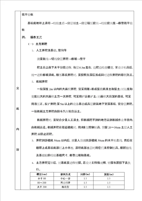 施工技术交底17土方开挖和回填工程