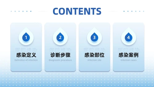 蓝色商务简约医院感染诊断标准培训PPT模板院感知识培训