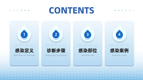 蓝色商务简约医院感染诊断标准培训PPT模板院感知识培训