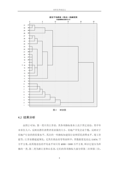 基于我国固定资产投资的实证研究--毕业论文.docx