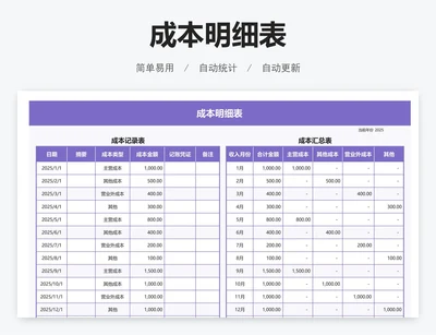 成本明细表