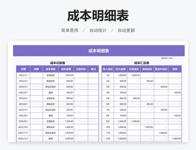 成本明细表