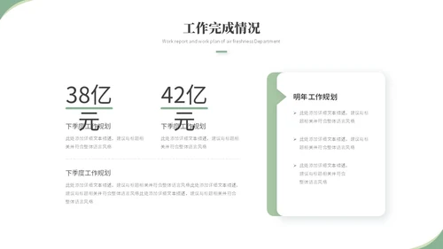 清新简约花卉工作汇报工作总结工作报告述职ppt模板