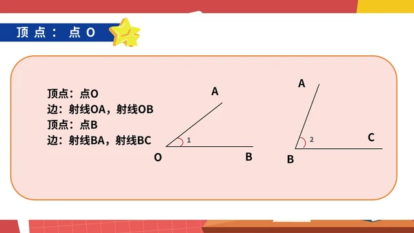 红色卡通风初一数学角课件PPT模板