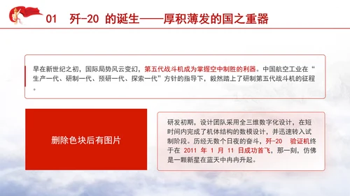中国航空钢铁雄鹰歼-20四机编队介绍主题党课PPT